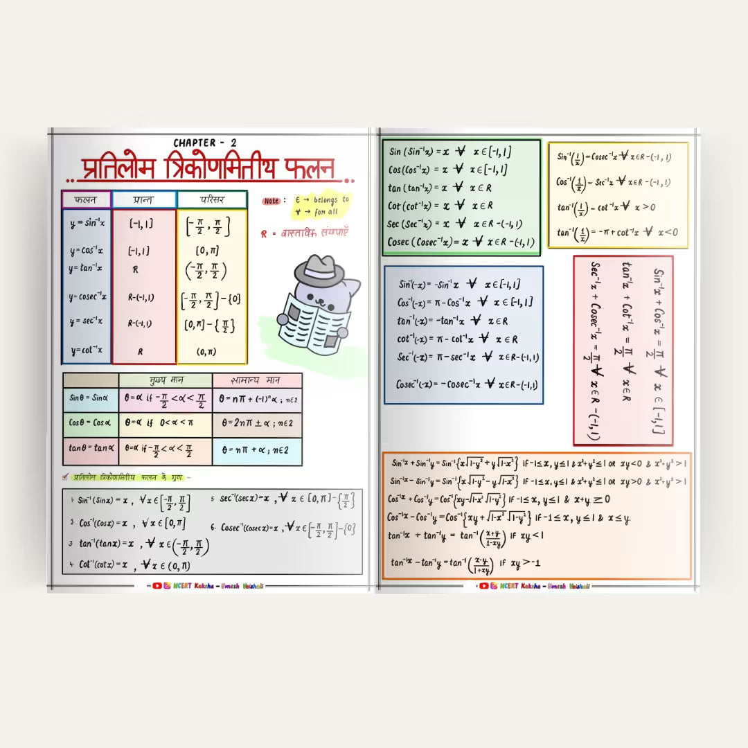 Class 12 Maths  हिंदी मीडियम Formula Sheets / Book