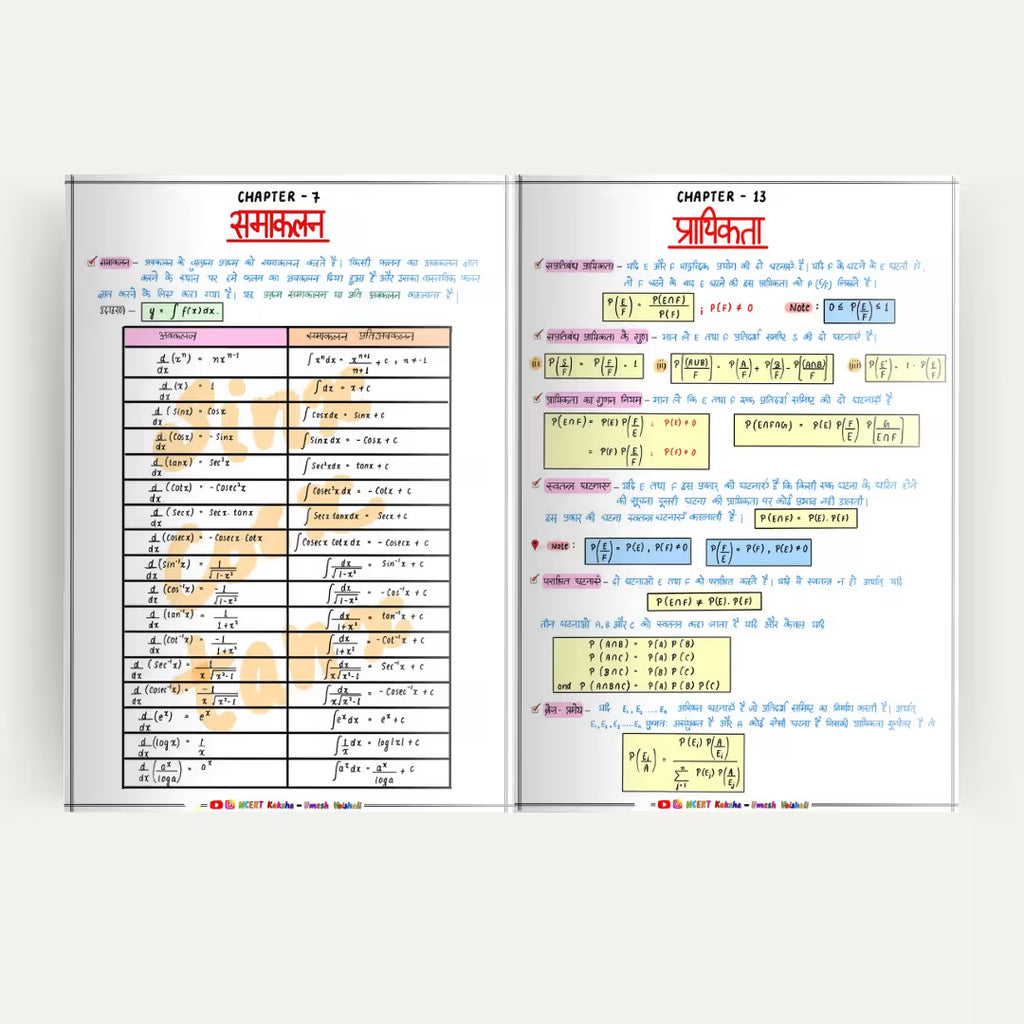 Class 12 Maths  हिंदी मीडियम Formula Sheets / short Notes