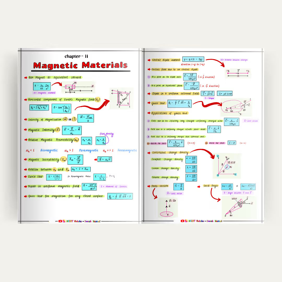 Class 12 Physics Formula Sheet / Book / short notes / topper notes Maharashtra state board 