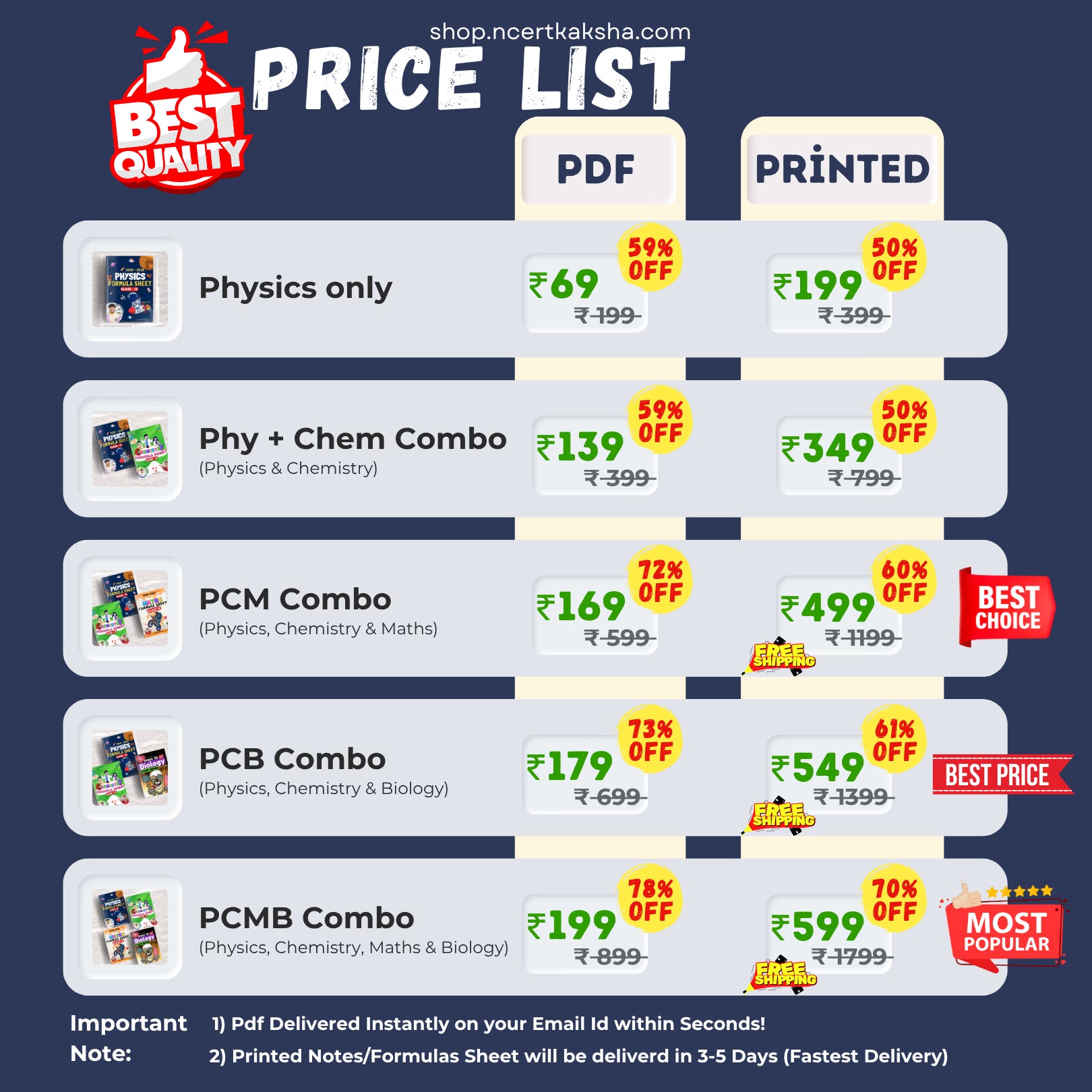 Class 12 Physics Formula Sheet Genz kaksha