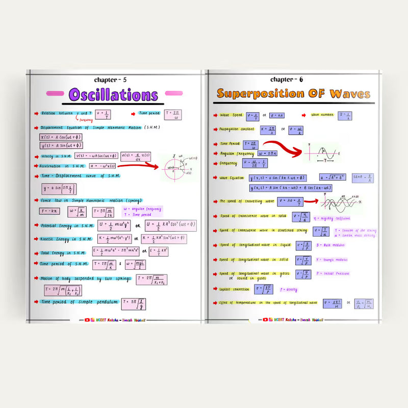 Class 12 Physics handwritten formula notes Maharashtra HSC NCERT Kaksha