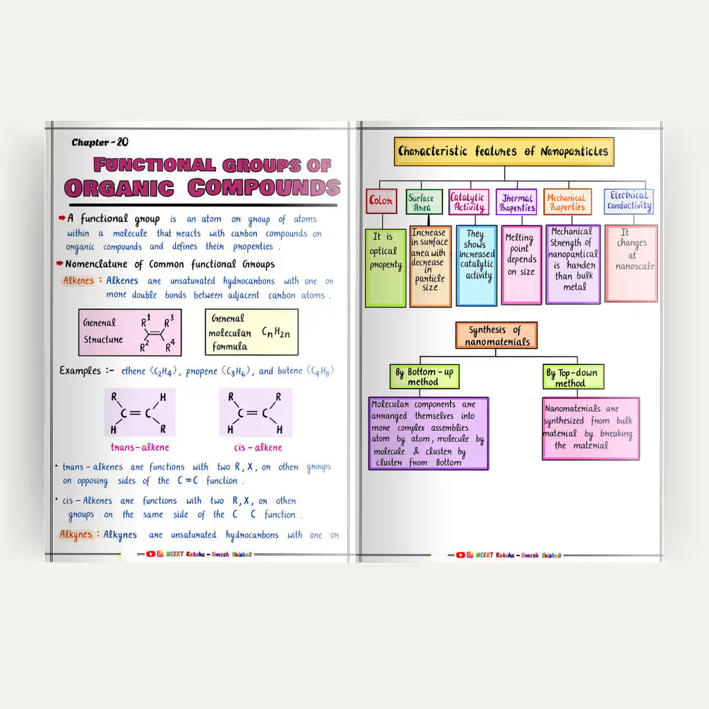 Class 12 chemistry Formula Sheet / Book / short notes / topper notes Maharashtra state board 
