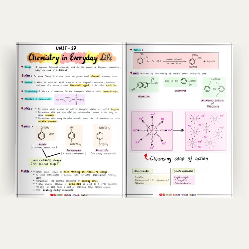 IIT JEE Chemistry short notes colour-coded page NCERT Kaksha