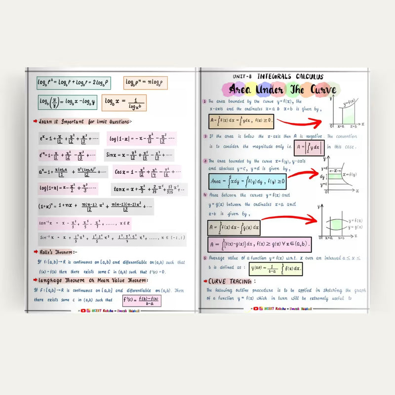 IIT JEE Maths handwritten notes Kota-style NCERT Kaksha