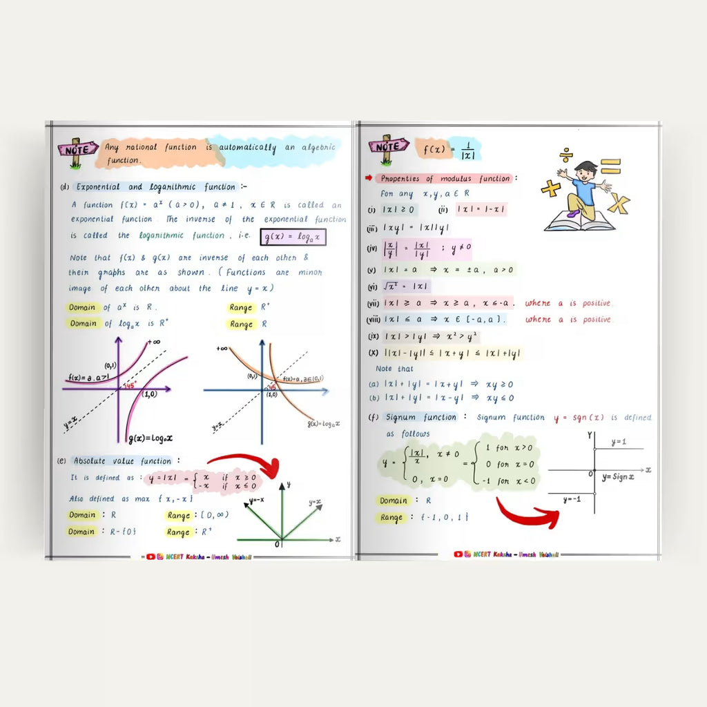IIT JEE 2026 Mathematics Formula Sheet 