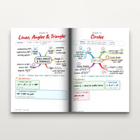 Inside pages — Lines, Angles & Triangles and Circles chapter mind-maps
