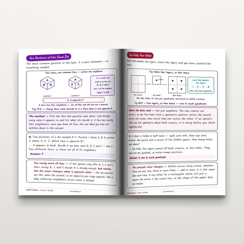 Inside pages — Dice & Cube and Paper Folding chapter notes