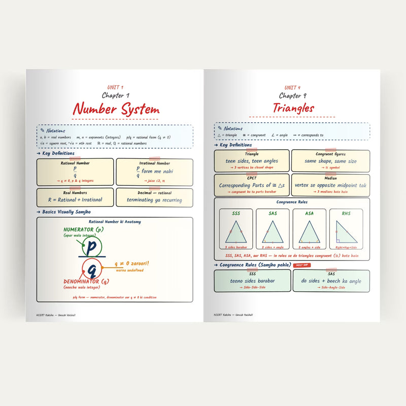 Class 9 Maths topper handwritten notes neat layout