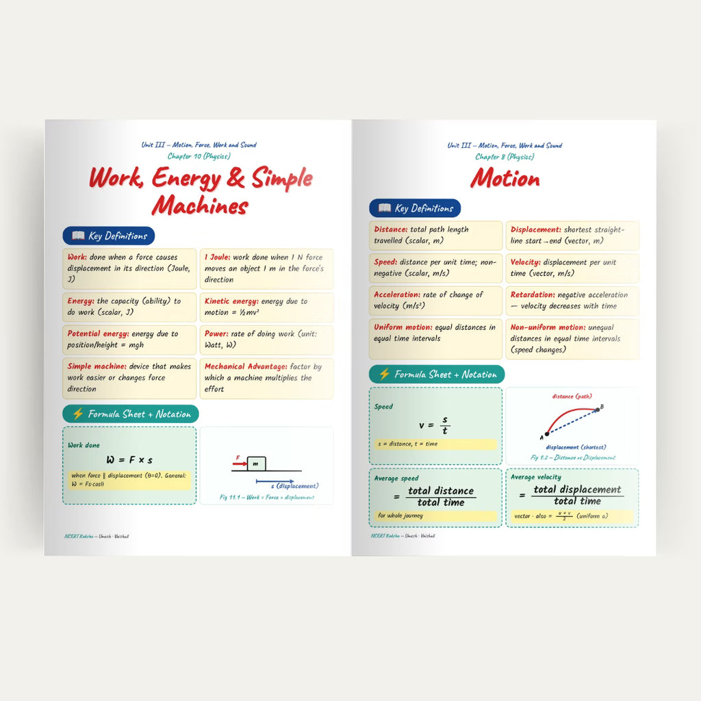 Social Science Class 9 (SST) Notes / Book / Topper's Notes / SST Short Notes / 2026-2027 by Ncert kaksha