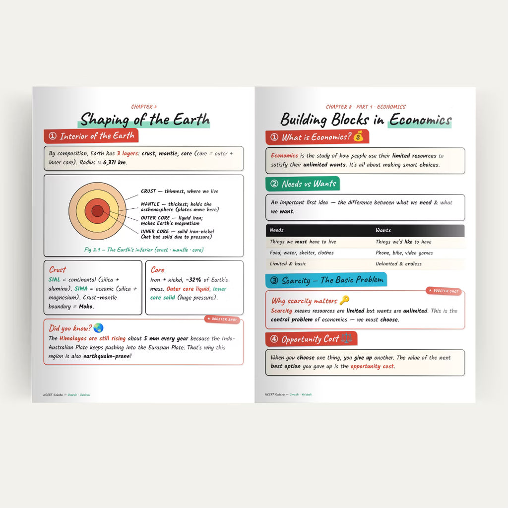 Social Science Class 9 (SST) Notes / Book / Topper's Notes / SST Short Notes / 2026-2027 by Ncert kaksha