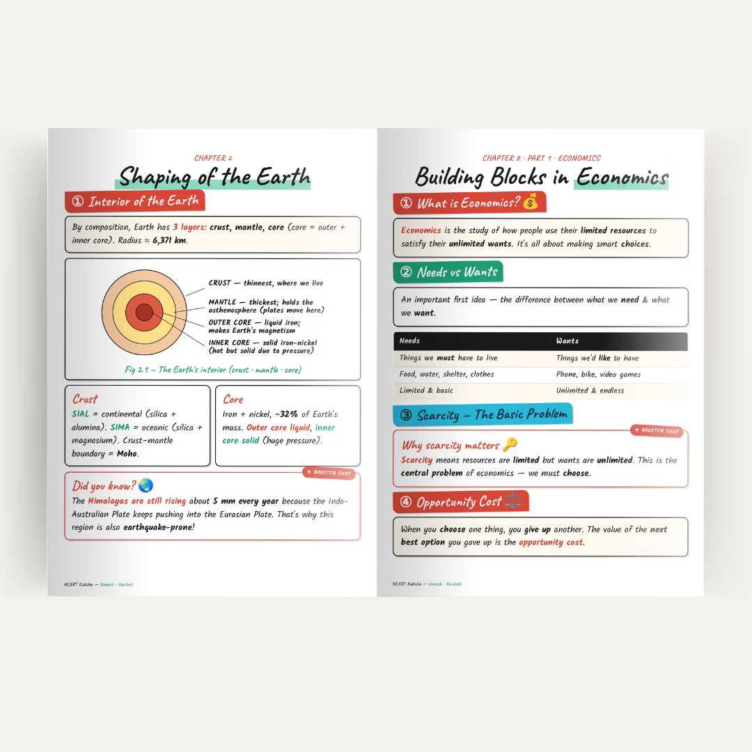 Social Science Class 9 (SST) Notes / Book / Topper's Notes / SST Short Notes / 2026-2027 by Ncert kaksha