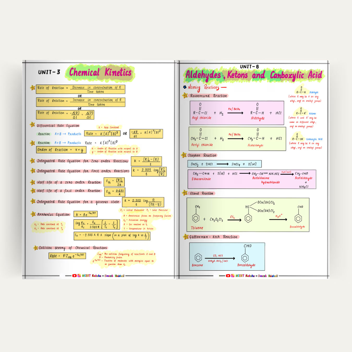 chemistry class 12 ch 1