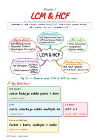 SSC CGL Maths Book 2026-27 — maths sample 02 LCM HCF