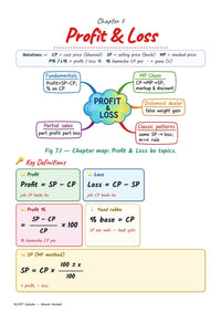 SSC CGL Maths Book 2026-27 — maths sample 06 Profit Loss