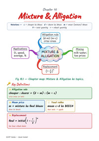 SSC CGL Maths Book 2026-27 — maths sample 07 Mixture Alligation