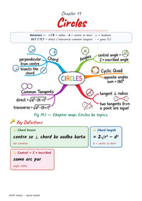 SSC CGL Maths Book 2026-27 — maths sample 13 Circles