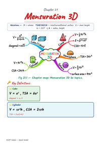 SSC CGL Maths Book 2026-27 — maths sample 15 Mensuration 3D