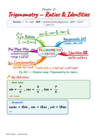 SSC CGL Maths Book 2026-27 — maths sample 16 Trigonometry