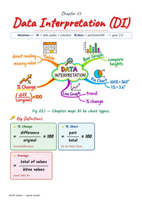 SSC CGL Maths Book 2026-27 — maths sample 19 Data Interpretation
