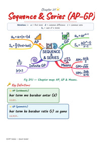 SSC CGL Maths Book 2026-27 — maths sample 20 Sequence Series