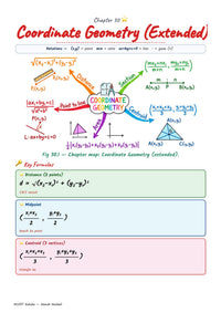 SSC CGL Maths Book 2026-27 — maths sample 21 Coordinate Geometry