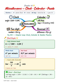 SSC CGL Maths Book 2026-27 — maths sample 23 Clock Calendar Puzzle