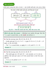 SSC CGL Reasoning Book 2026-27 — reas sample 06 Letter Pairs