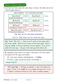 SSC CGL Reasoning Book 2026-27 — reas sample 11 Statement Venn