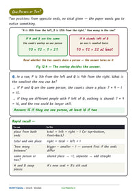 SSC CGL Reasoning Book 2026-27 — reas sample 12 Ranking Overlap