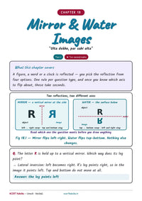 SSC CGL Reasoning Book 2026-27 — reas sample 20 Mirror Water Images