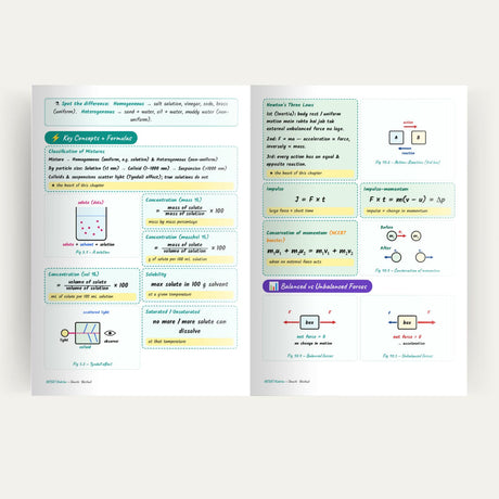 Class 9 Science Handwritten Notes 2.0 – CBSE 2026-27 | Physics, Chemistry & Biology Colour-Coded Notes