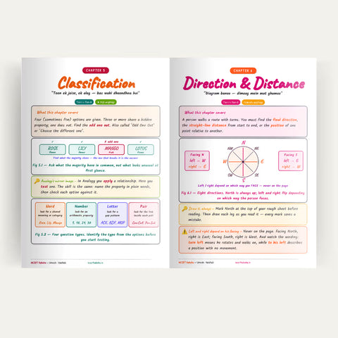 SSC CGL Maths Book 2026-27 | Quantitative Aptitude Formula Sheet + Chapter-wise Short Notes | Tier 1 & Tier 2 | 33 Chapters